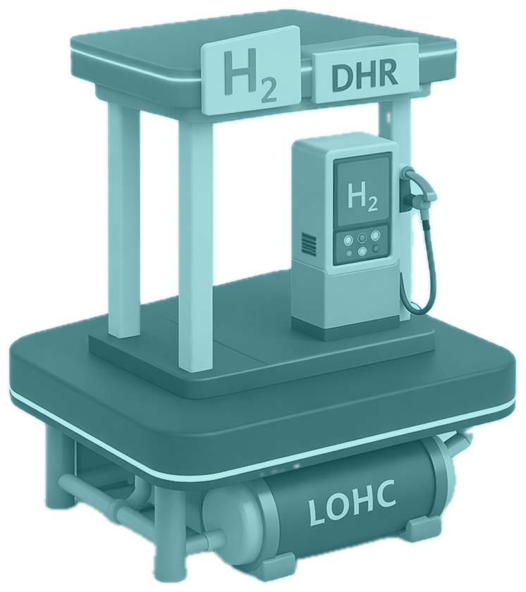 H₂ fueling station